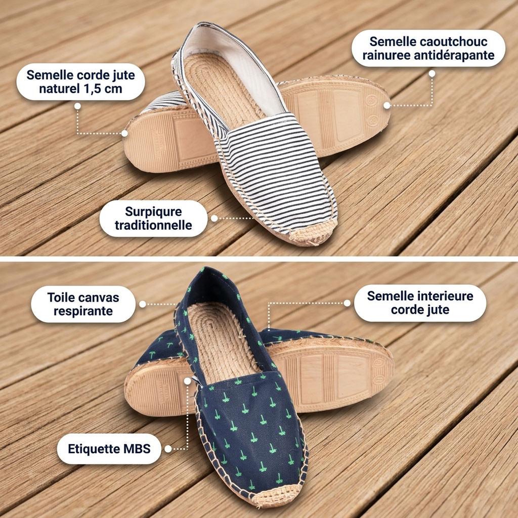 Voir la diapositive 4 : OZABI OZABI Pack 2 Paires Espadrilles Homme Semelle Corde Jute