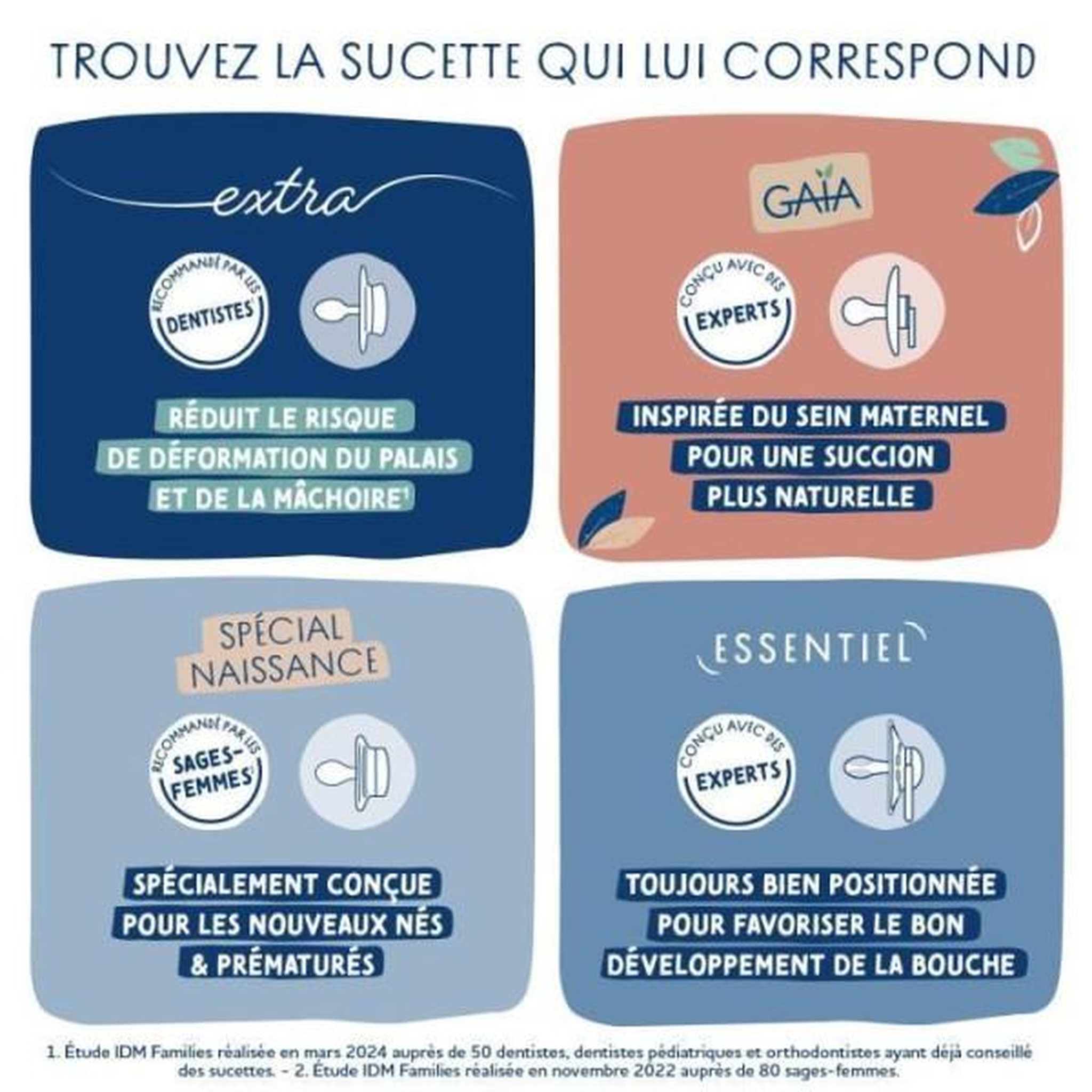Voir la diapositive 6 : DODIE Sucettes Dodie Gaia +6m en caoutchouc naturel - Lot de 2