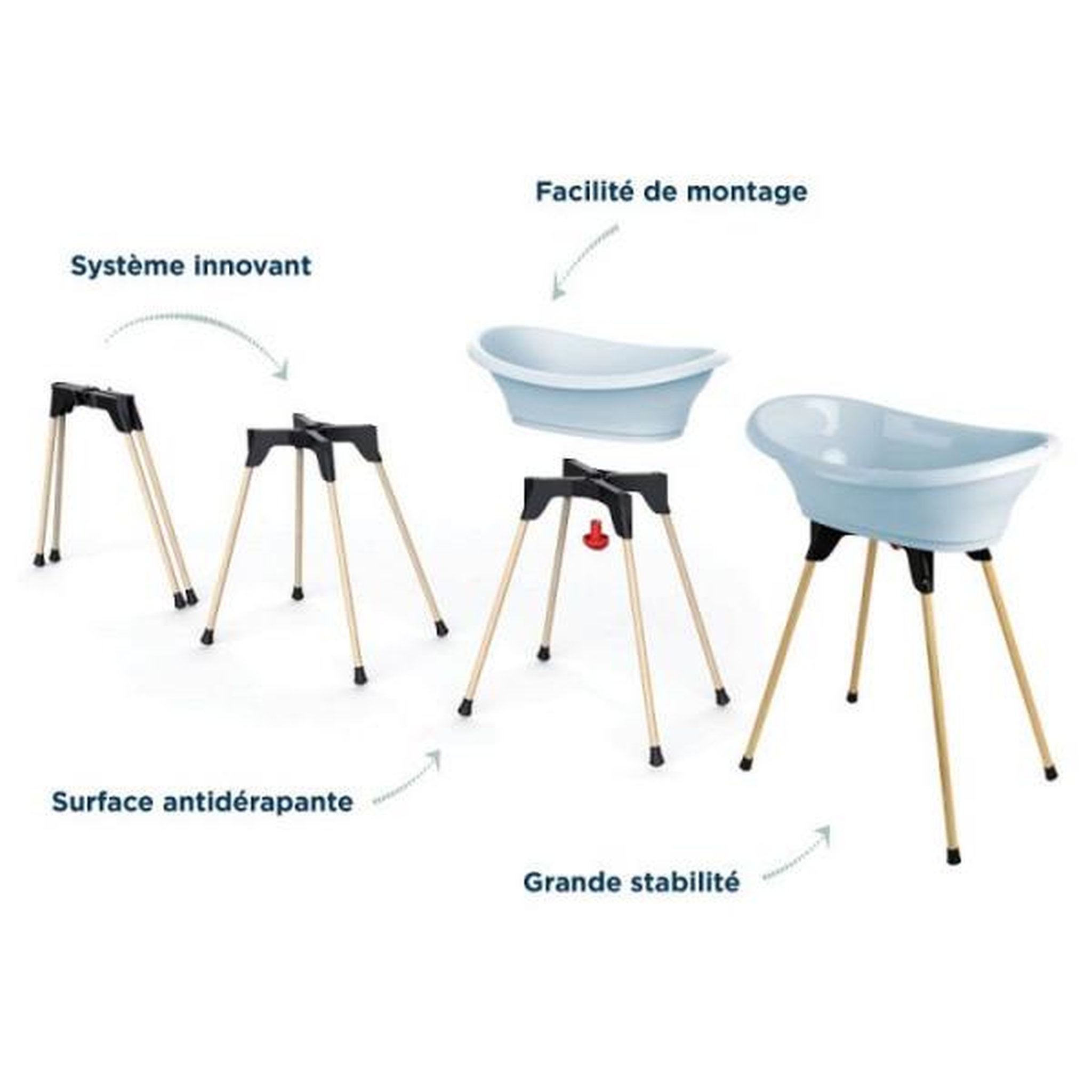 Voir la diapositive 3 : THERMOBABY Kit baignoire VASCO Fleur Bleue - 3 en 1 - 800*500*270 - Bleu - THERMOBABY