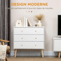 Voir la diapositive 5 : HOMCOM Commode 3 tiroirs design scandinave piètement effilé incliné bois pin panneaux blanc