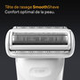 Voir la diapositive 4 : BRAUN Tondeuse corps BG5550