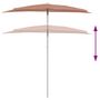Voir la diapositive 4 : VIDAXL Demi-parasol de jardin avec mat 180x90 cm terre cuite