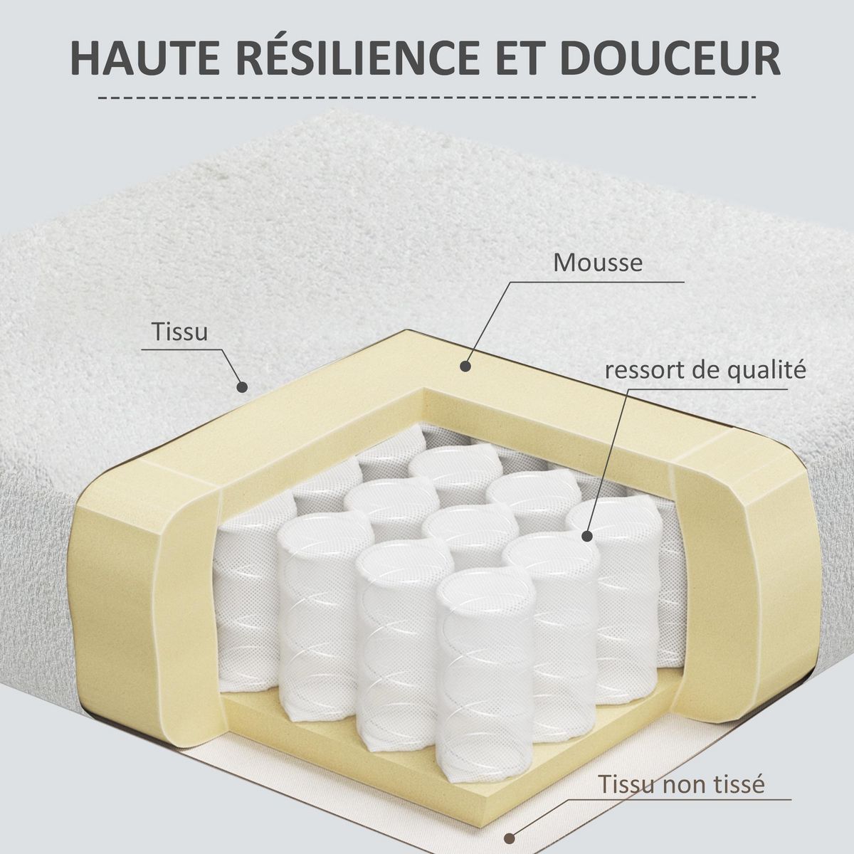 HOMCOM Fauteuil lounge design - piètement effilé incliné métal noir - revêtement effet laine bouclée blanc cassé