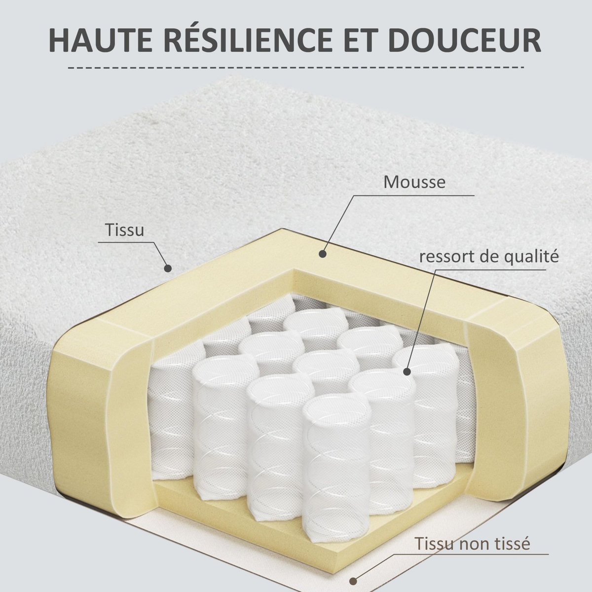 HOMCOM Fauteuil lounge design - piètement effilé incliné métal noir - revêtement effet laine bouclée blanc cassé