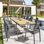 Voir la diapositive 2 : HESPERIDE Table de jardin extensible Corvo acacia et aluminium - 12 Places