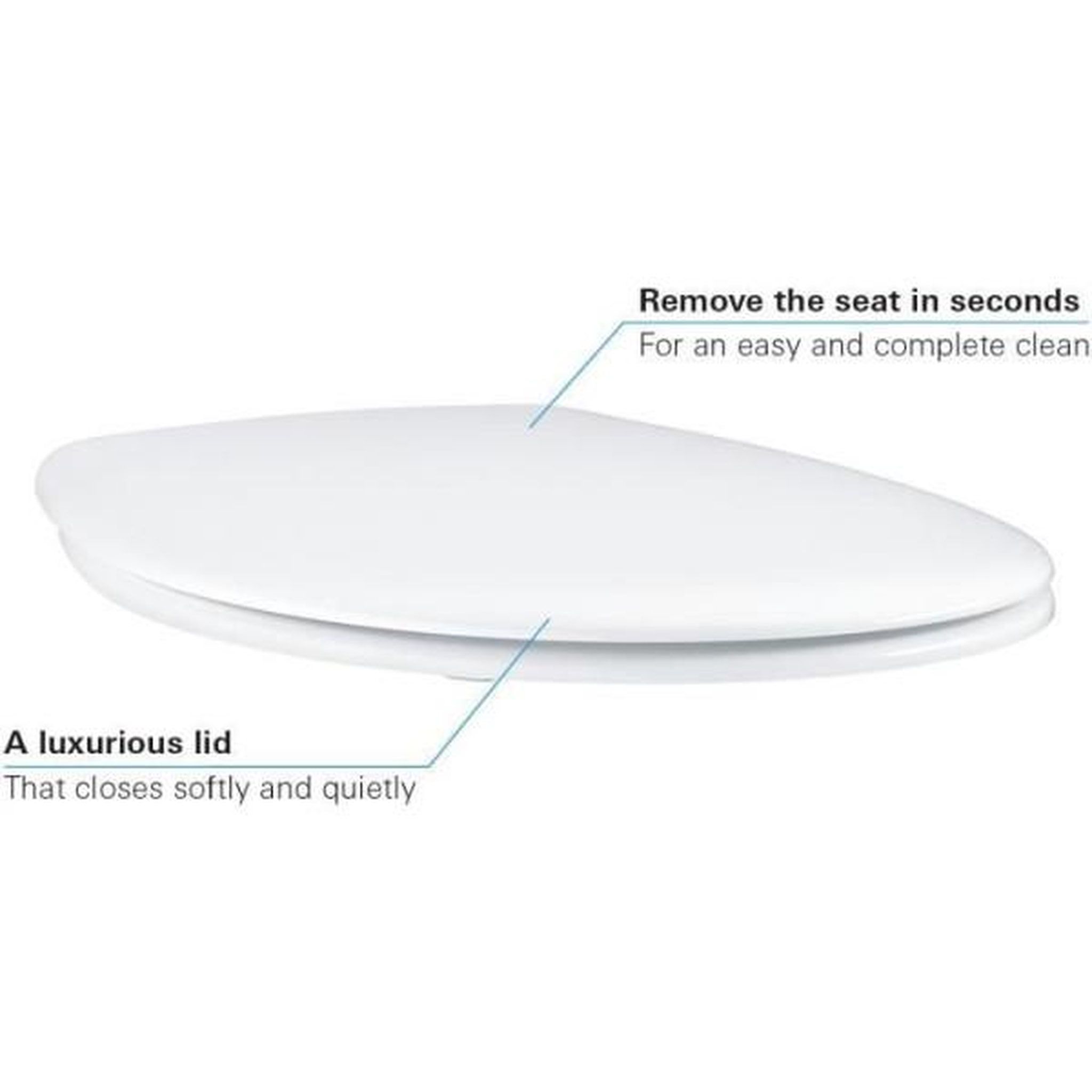 Voir la diapositive 5 : Grohe Abattant WC - GROHE - Bau Ceramic - Duroplast - Blanc alpin - SoftClose