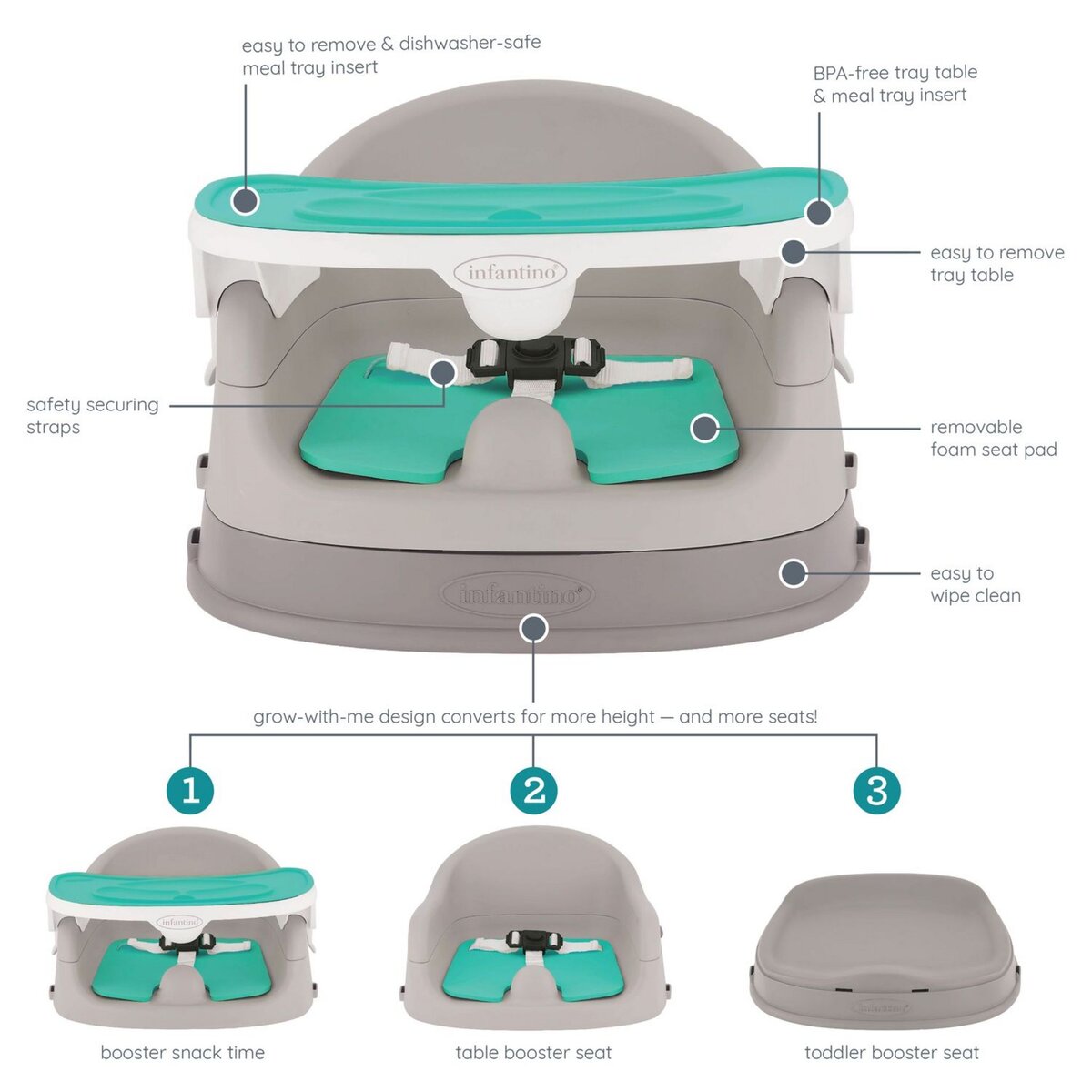 INFANTINO Siège réhausseur Combo Duo évolutif 2 en 2