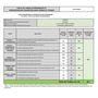 Voir la diapositive 4 : Whirlpool Lave-vaisselle 60cm 14 couverts 43db tout intégrable - WIS7030PEF