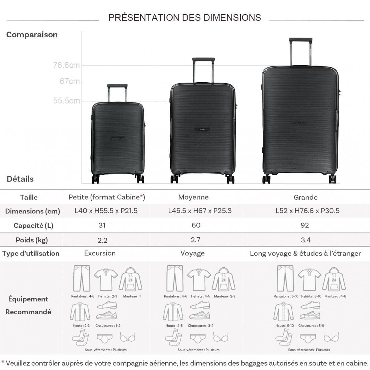 David Jones Lot 3 valises rigides dont 1 valise cabine TSA