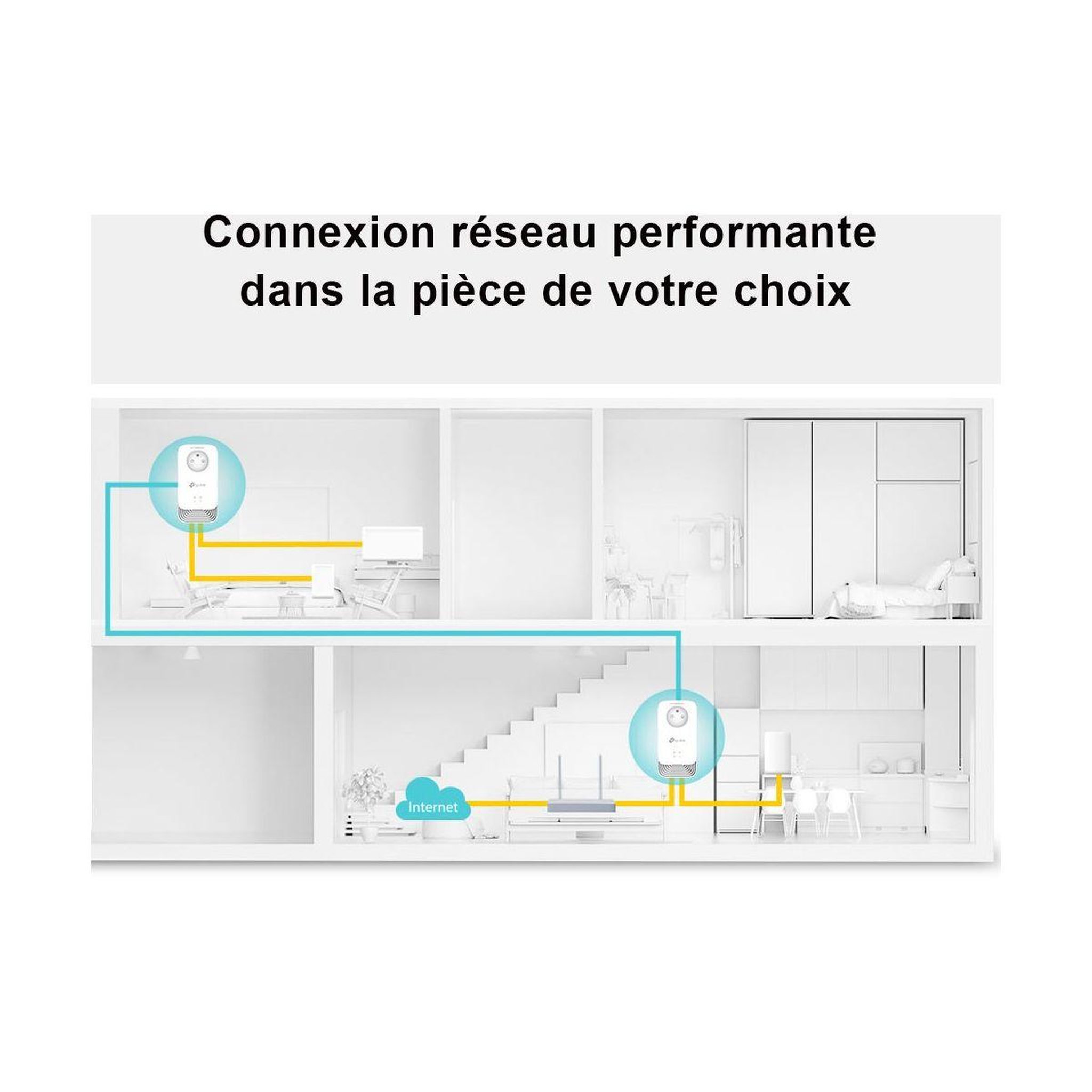 Voir la diapositive 5 : TP-LINK Cpl filaire tl-pg2405p kit