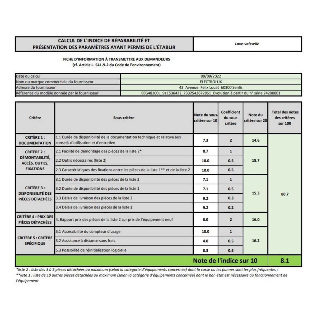 ELECTROLUX Lave-vaisselle 60cm 14 couverts 44db tout intégrable - eeg48200l