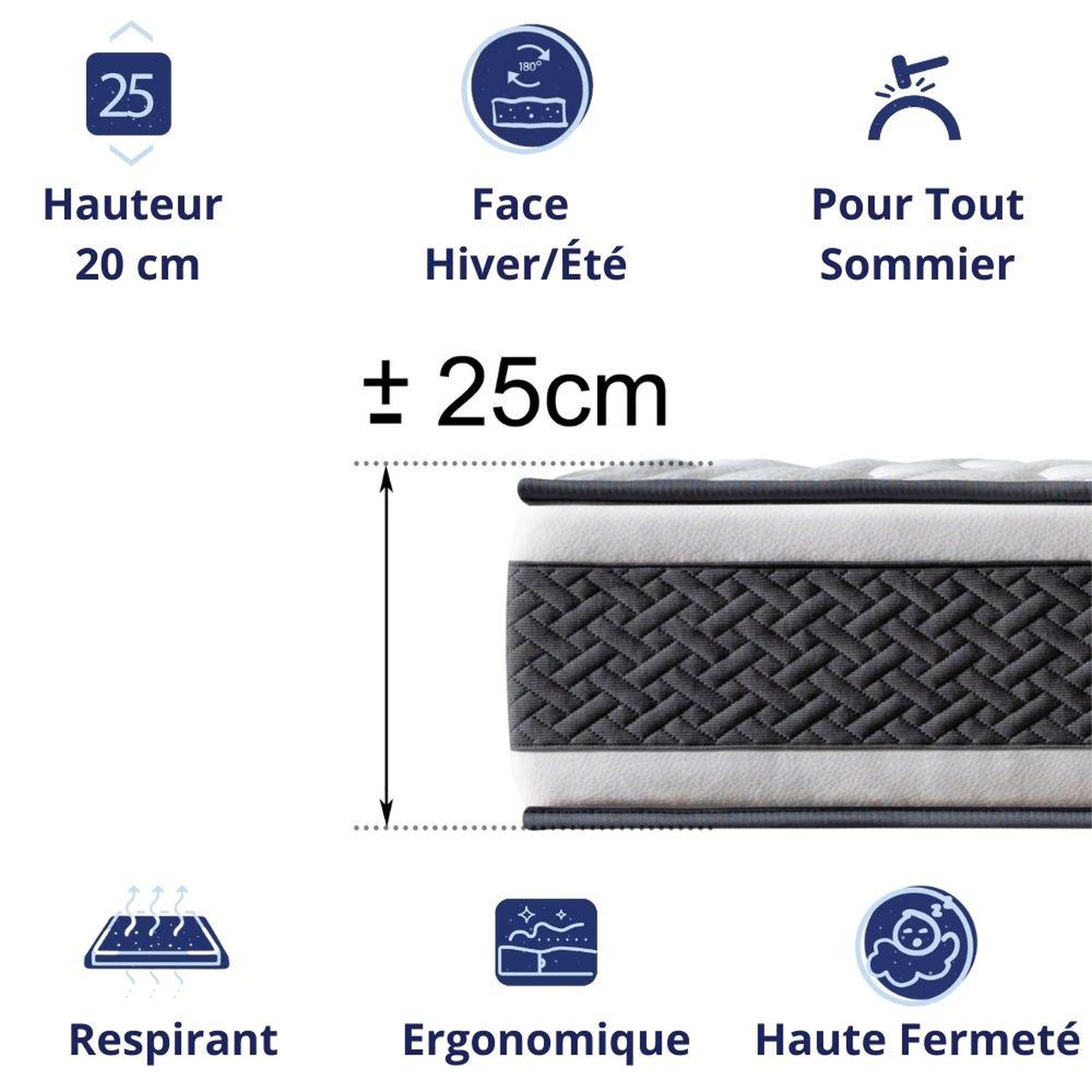 Voir la diapositive 3 : DAGOSTINO HOME Matelas 80x190 Mousse HR Très Ferme | Spécial Sommier Électrique et Lit Gigogne | Double Face (Été-Hiver) | H15cm