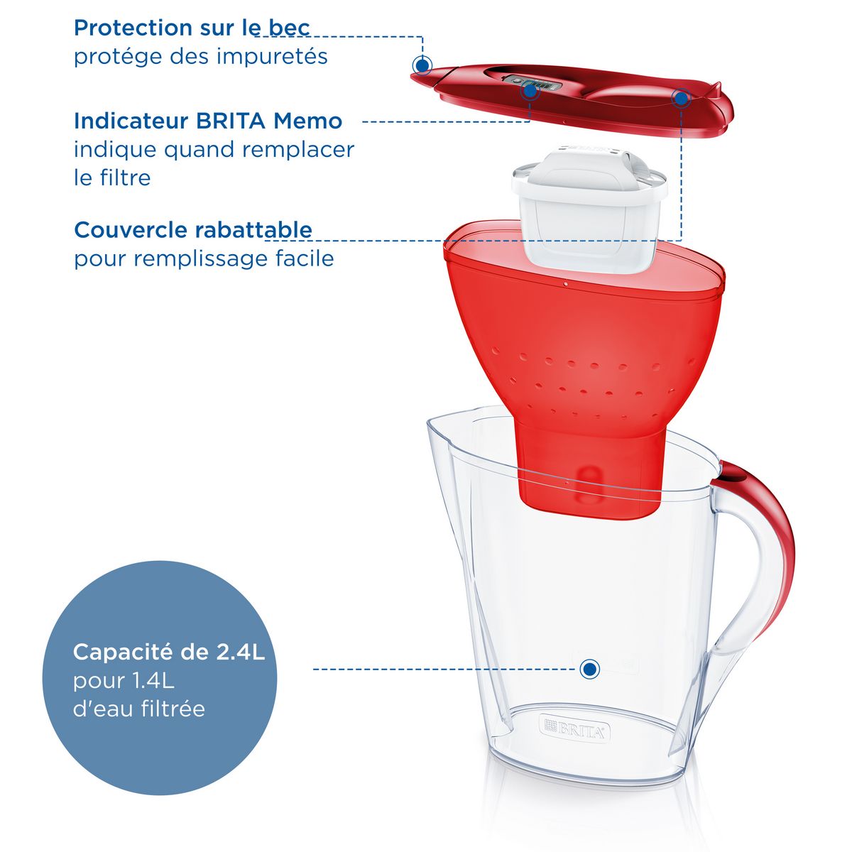 BRITA BRITA Carafe filtrante Marella rouge (2,4L) inclus 1 cartouche filtrante MAXTRA PRO All-in-1