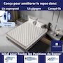 Voir la diapositive 3 : DAGOSTINO HOME Matelas 80x190 | Spécial Lit Gigogne et Sommier Électrique  | Mousse HR Ferme, Haute Résilience, Soutien Parfait et Confort Optimal | Matelas 1 Place pour Adulte et Enfant | Indépendance du Couchage | Double Face (Été-Hiver) | Très Respirant | H15