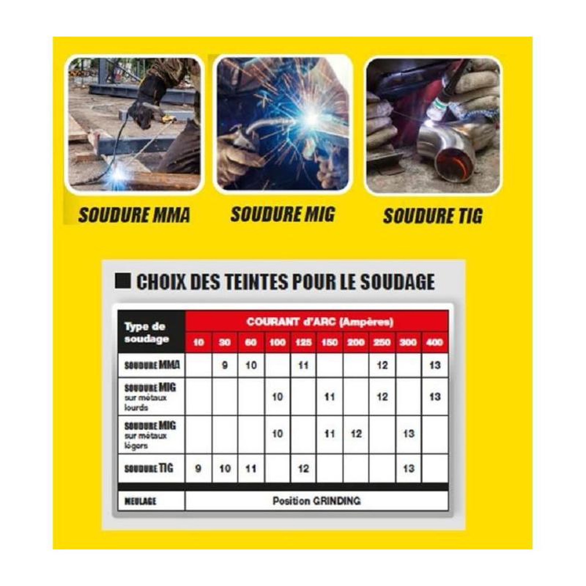 Voir la diapositive 2 : MECAFER Cagoule automatique lcd réglable mecafer
