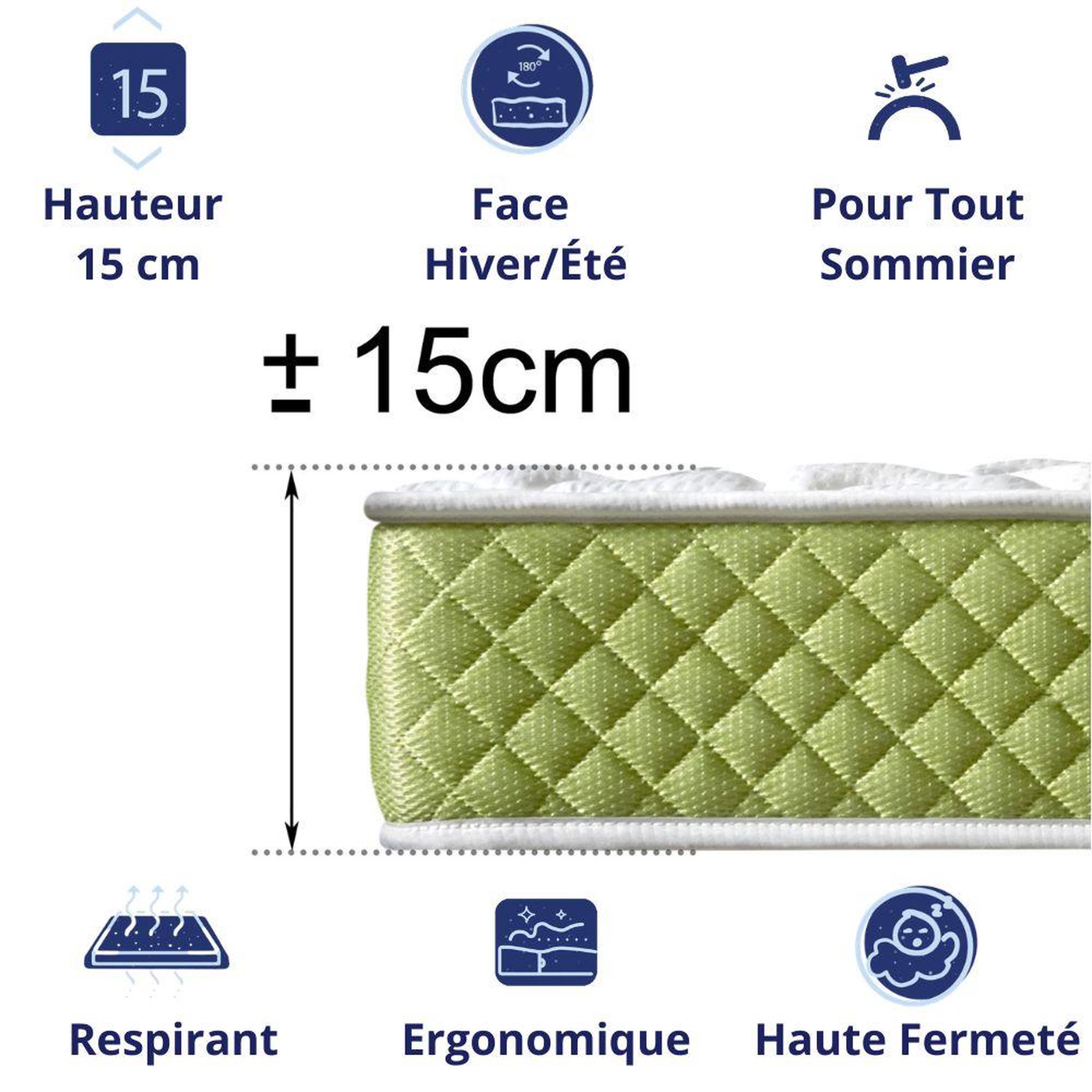 Voir la diapositive 3 : DAGOSTINO HOME Matelas 80x190 | Spécial Lit Enfant  | Mousse Luxury HR Ferme, Haute Résilience pour un Soutien Parfait et un Confort Optimal | Matelas 1 Place | Indépendance du Couchage | Double Face (Été-Hiver) | Très Respirant | H15