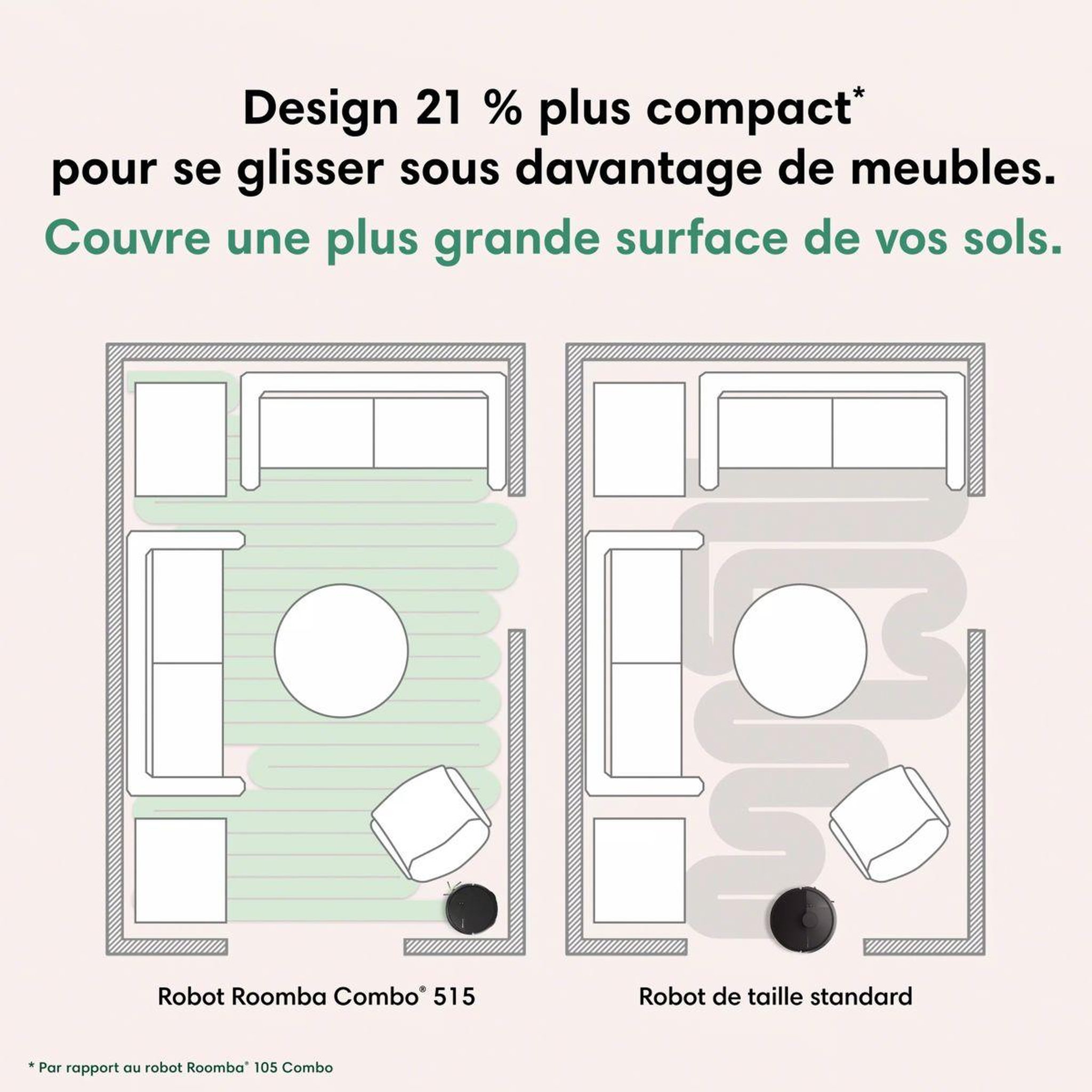 Voir la diapositive 5 : IROBOT Robot Aspirateur Laveur Roomba Plus 515 Combo + AutoWashTM Dock