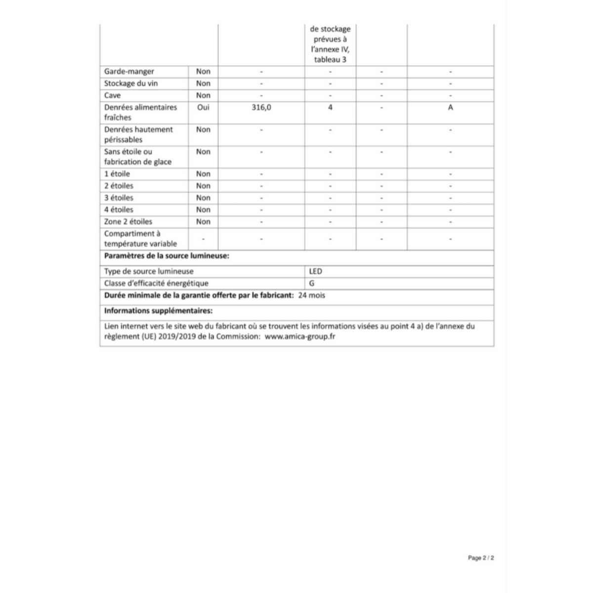 Amica Réfrigérateur 1 porte intégrable à glissières 316l - abn4322