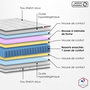 Voir la diapositive 6 : IDLITERIE Ensemble BELLAGIO 2, matelas mémoire de forme, sommier et couette