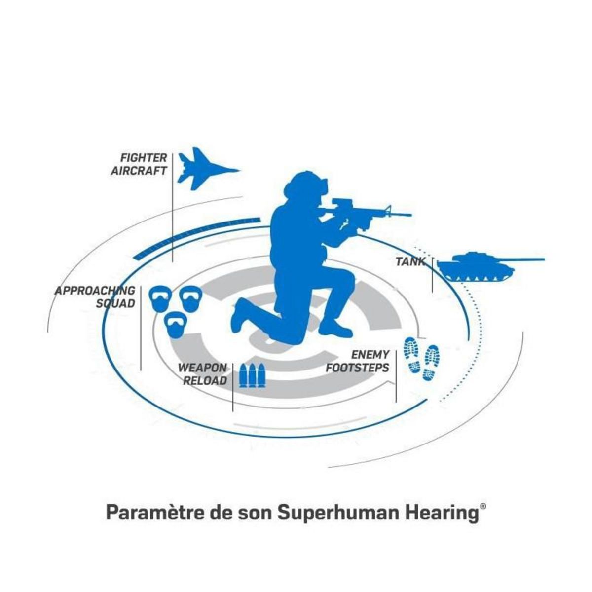 Turtle Beach Casque gaming TURTLE BEACH Stealth 700P Gen2 Max Cobalt Blue