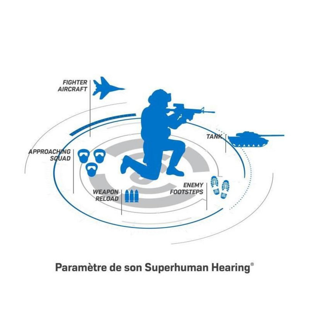 Turtle Beach Casque gaming TURTLE BEACH Stealth 700P Gen2 Max Cobalt Blue