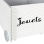Voir la diapositive 5 : Paris Prix Chariot de Rangement Enfant  Jouets  47cm Blanc