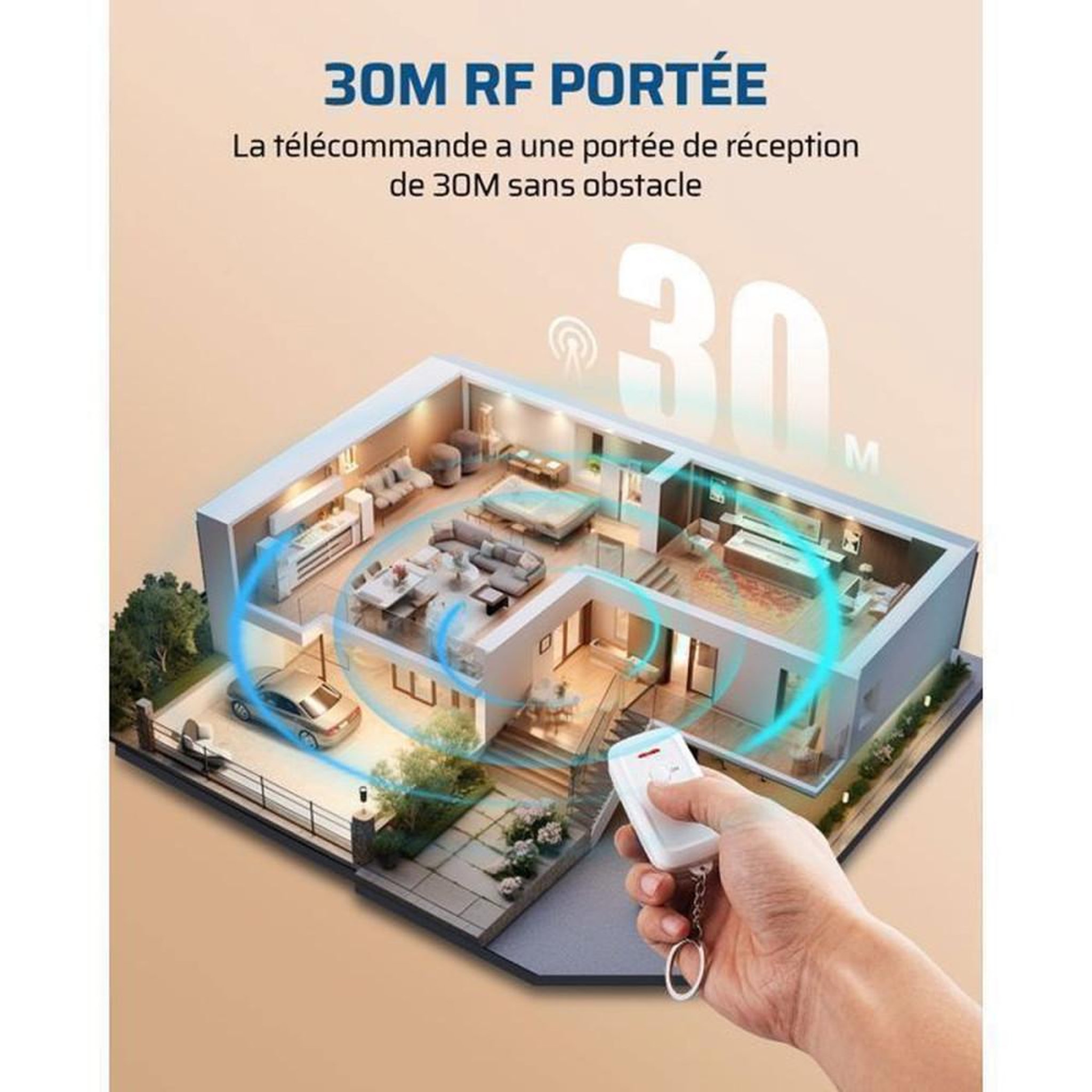 Voir la diapositive 5 : Prise mini commandée à distance RF préprogrammée EU type E/F blanche 230 V 16 A 3680 W, portée jusqu'à 30 m, ON/OFF télécommande