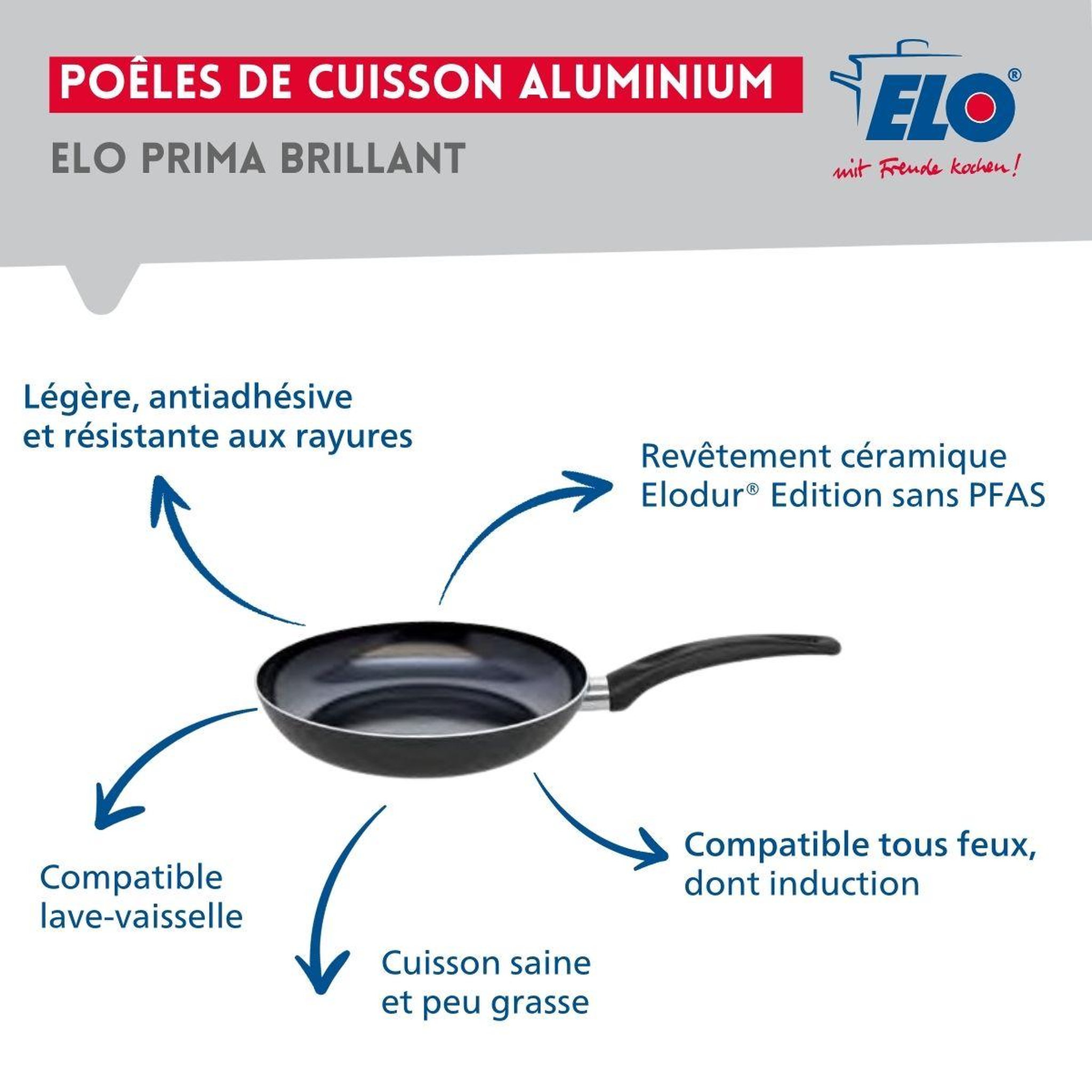 Voir la diapositive 4 : ELO Ensemble de 1 poêle de cuisson 24 cm et 3 faitouts 16, 20 et 24 cm elo prima brillant