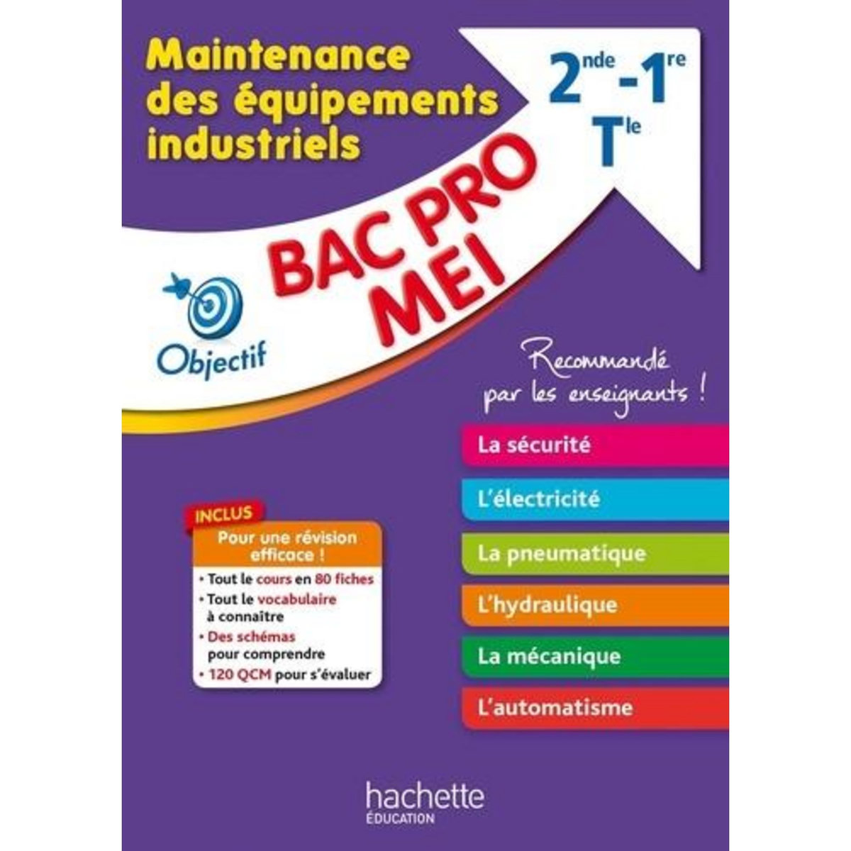 MAINTENANCE DES EQUIPEMENTS INDUSTRIELS 2DE 1RE TLE BAC PRO MEI, Bekri Aziz