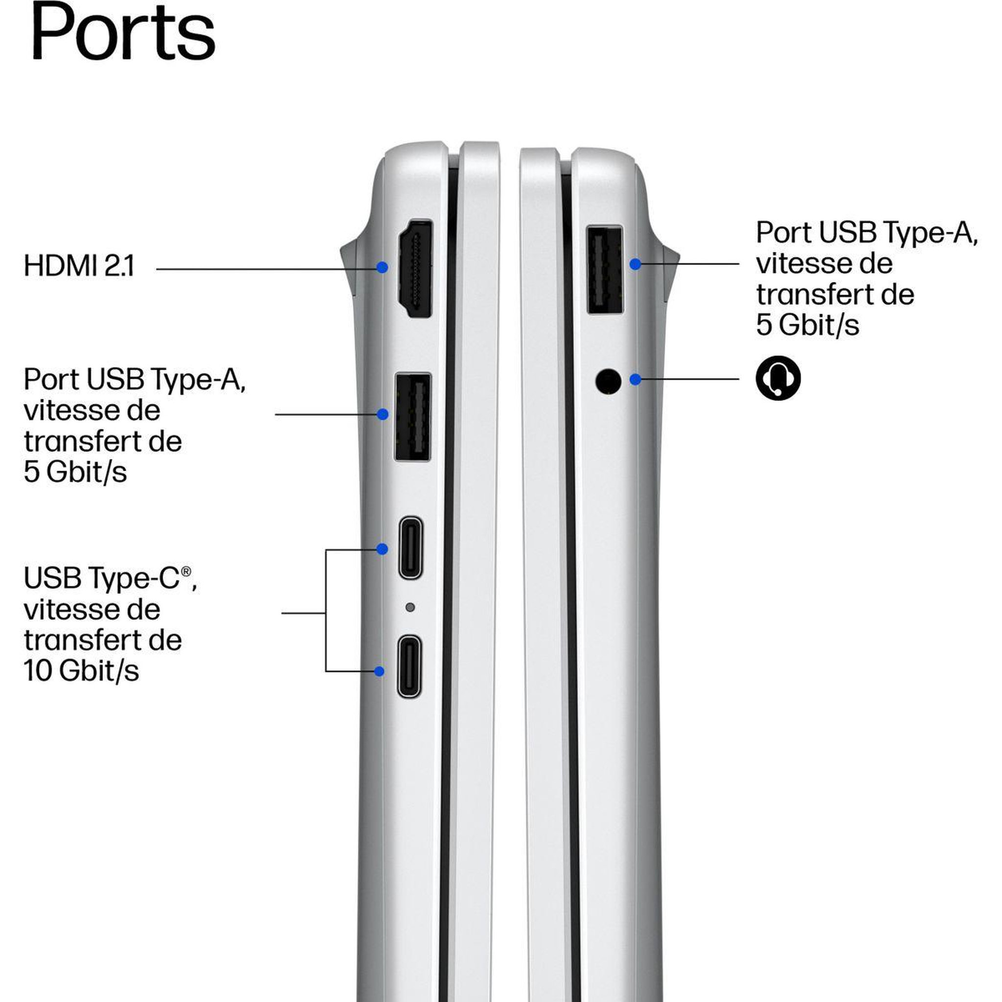 Voir la diapositive 5 : HP Ordinateur portable 17-df0001nfx 17,3  intel core ultra 5 325 16 go ram ddr5 ssd 512 go
