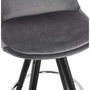 Voir la diapositive 6 : Paris Prix Tabouret de Bar Velours & Bois  Vinea  87cm Gris