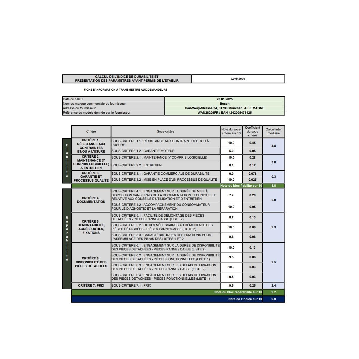 BOSCH Lave-linge hublot 9 kg 1400 tours/min - WAN28209FR