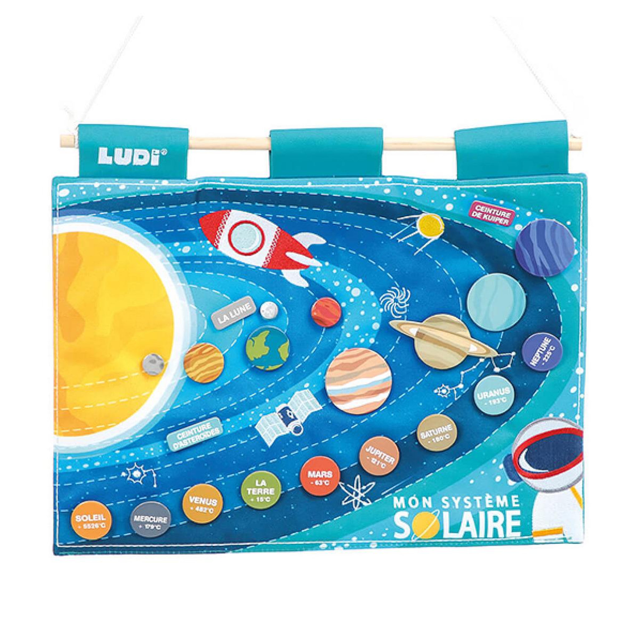 Voir la diapositive 1 : LUDI Le systeme solaire - panneau educatif