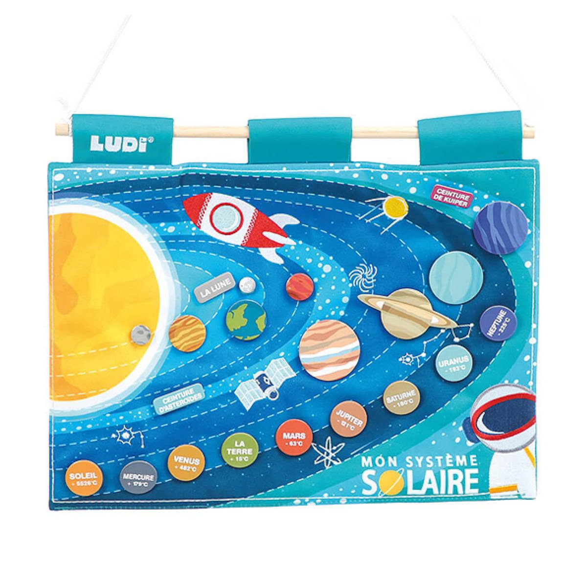 LUDI Le systeme solaire - panneau educatif