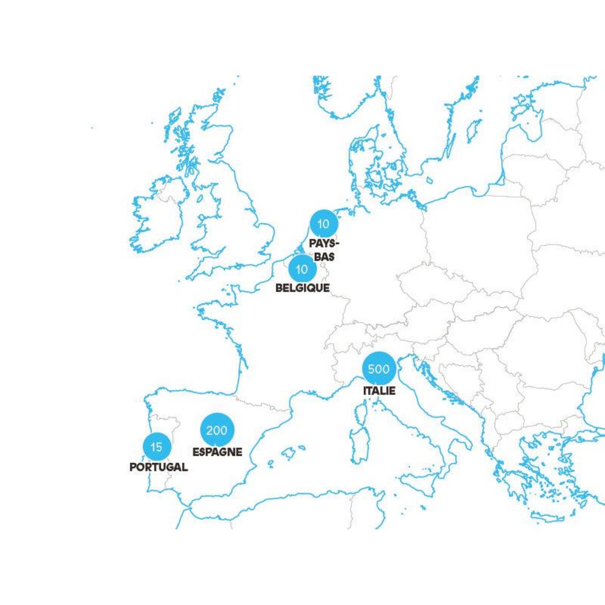 Smartbox Europe à deux Week-end évasion - Coffret Cadeau Séjour