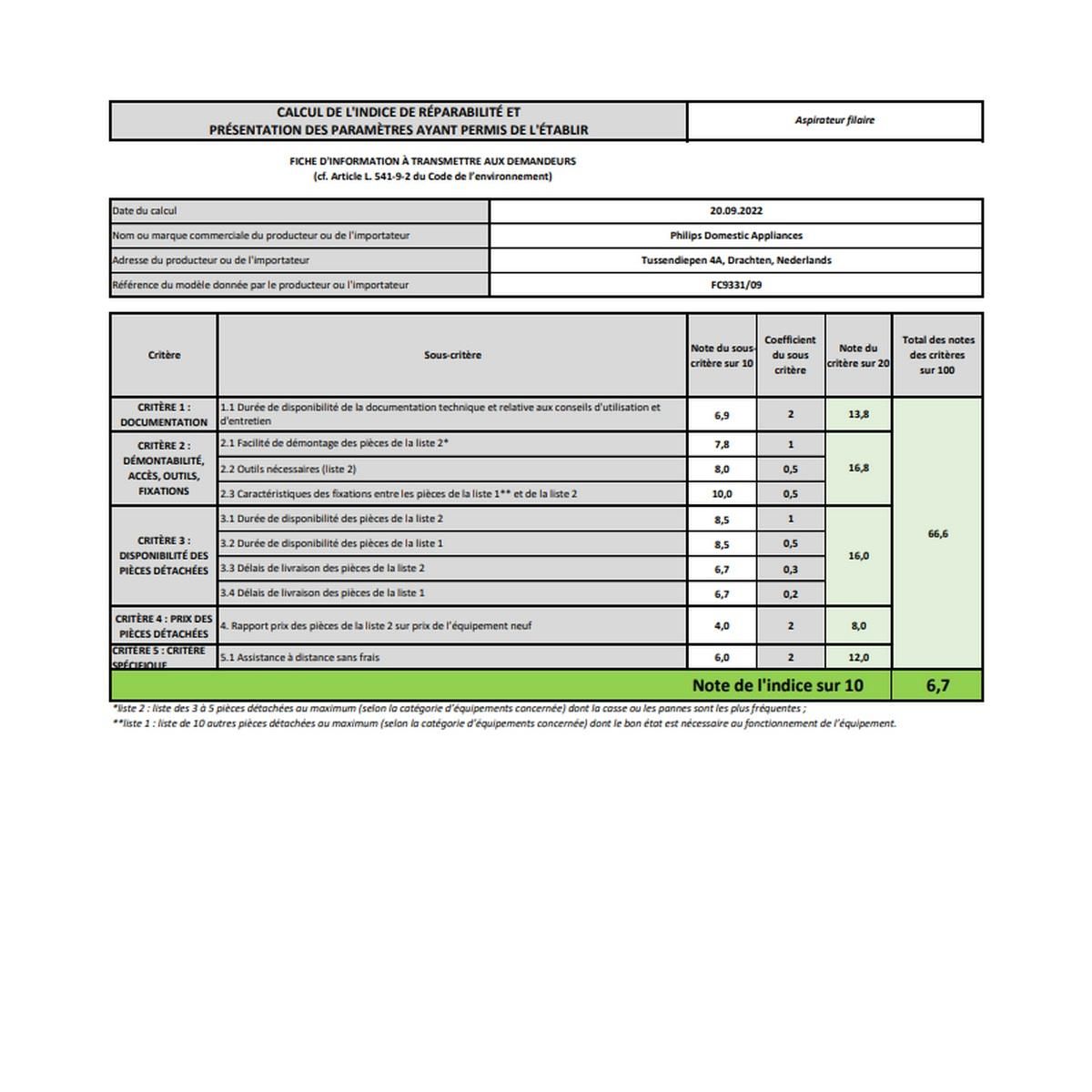 Philips Aspirateur sans sac 76db noir intense - FC9331-09