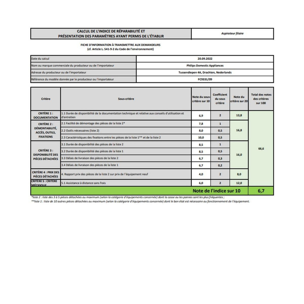 Philips Aspirateur sans sac 76db noir intense - FC9331-09