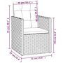 Voir la diapositive 6 : VIDAXL Mobilier d'exterieur 4 pcs avec coussins Resine tressee Noir