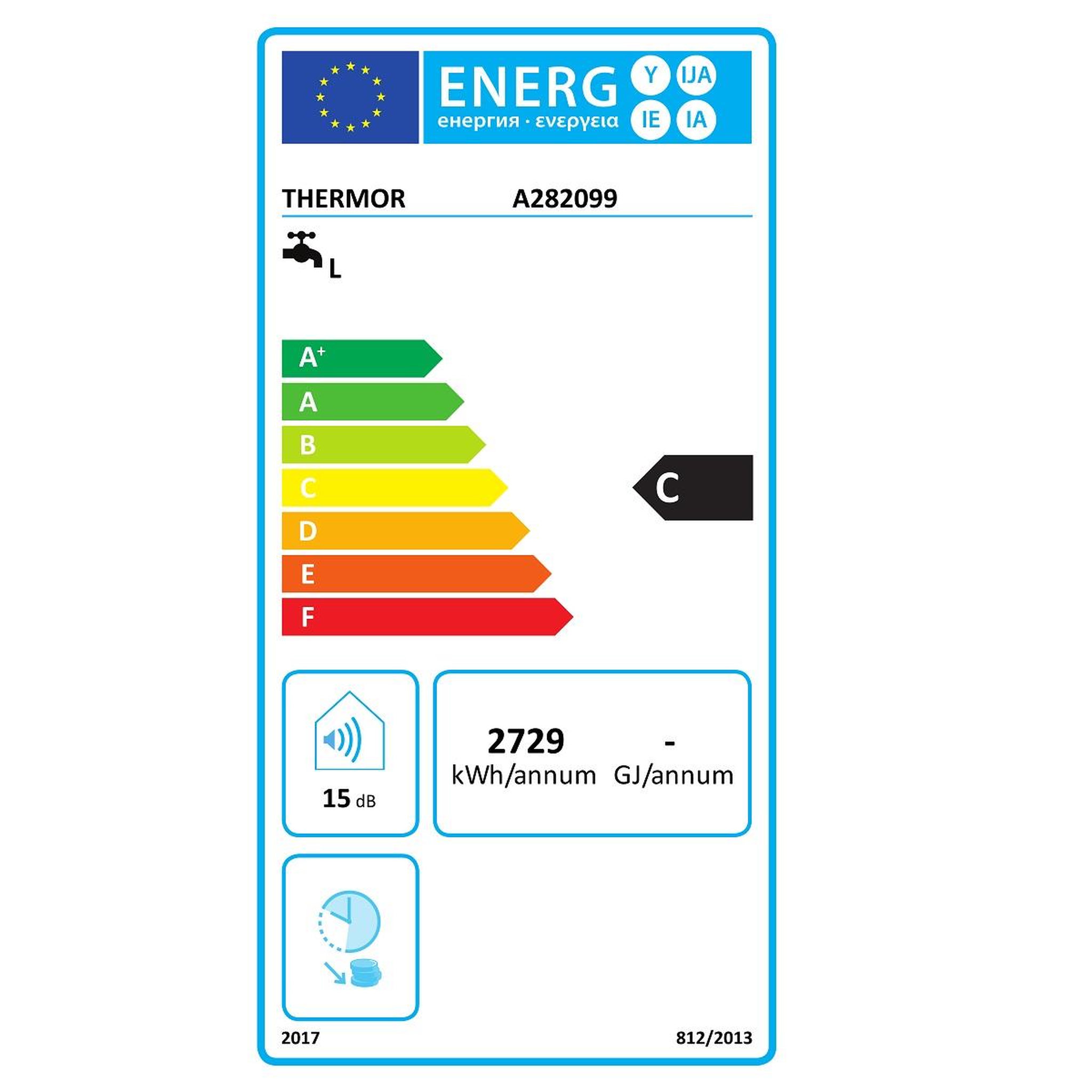Voir la diapositive 2 : Thermor Chauffe-eau électrique 250 l - 282099