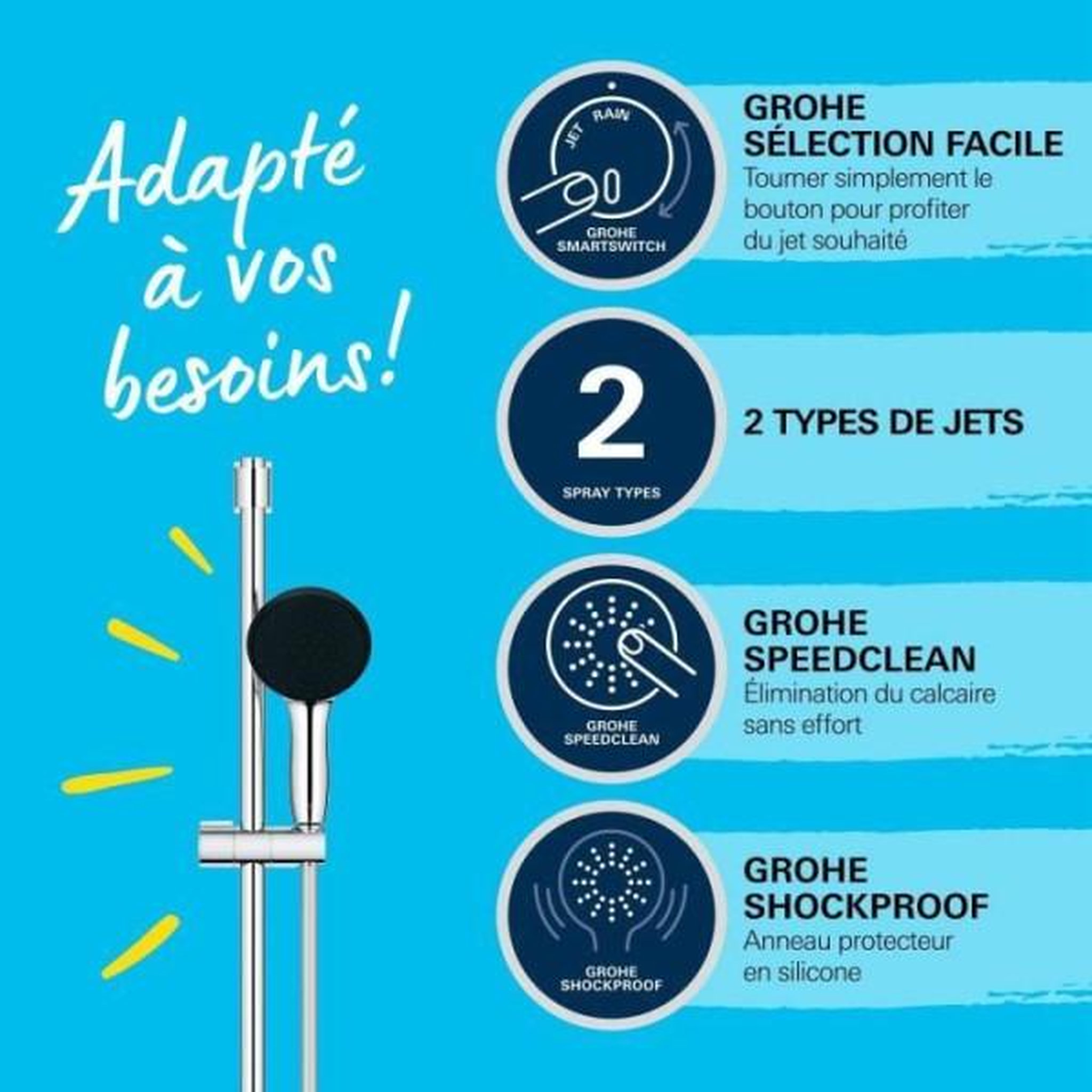 Voir la diapositive 4 : Grohe Ensemble de douche avec pommeau 2 jets, barre 60cm et flexible - GROHE Vitalio Start 110 26951001 - Economie d'eau - Chromé