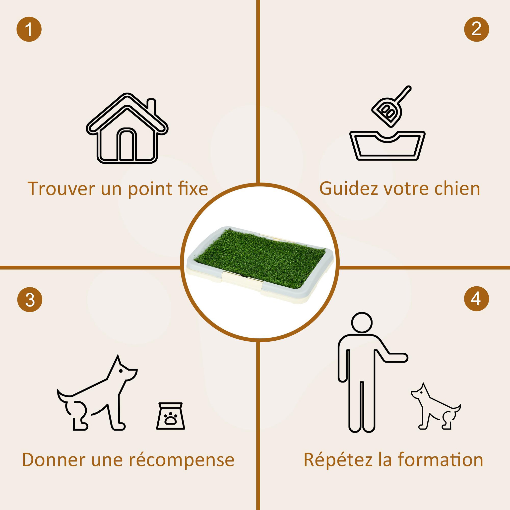 Voir la diapositive 6 : PAWHUT Litière gazon synthétique chien toilette portable à pelouse tiroir à déjection crème bleu gris