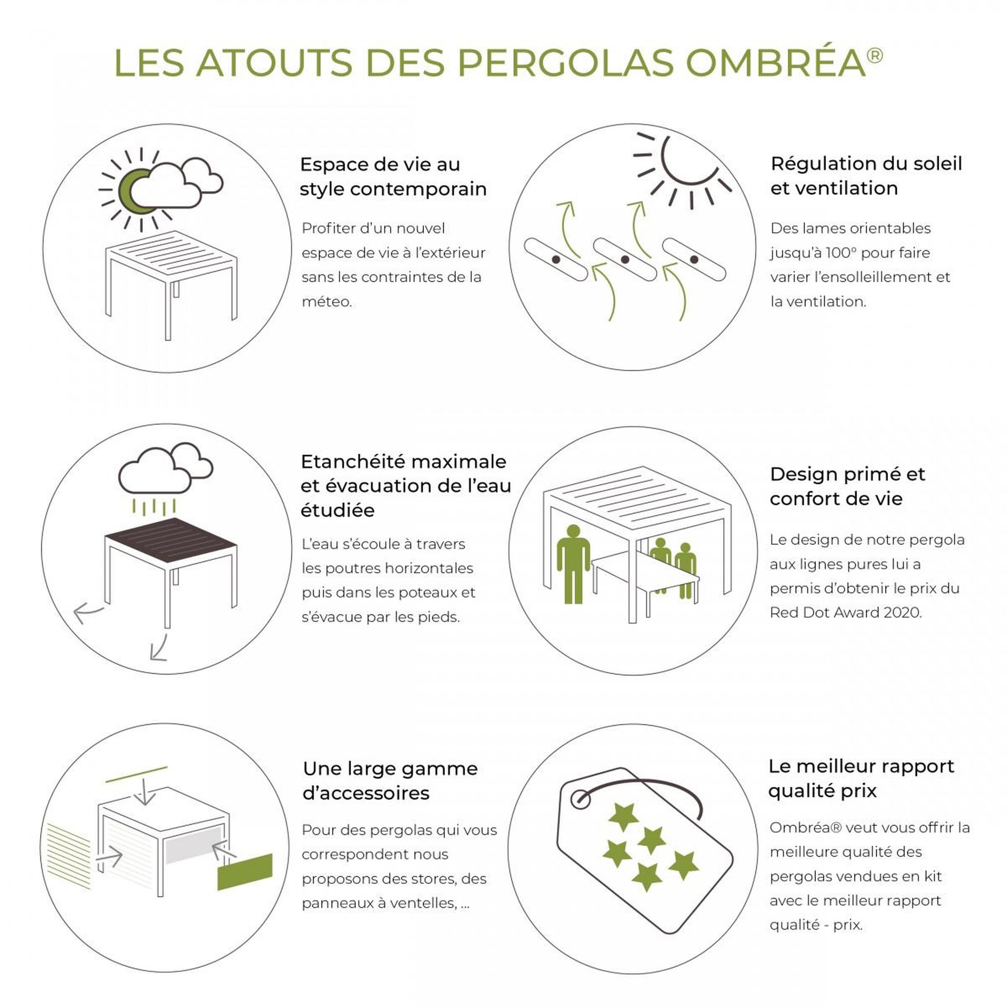 Voir la diapositive 3 : OMBREA Pergola bioclimatique - Aspect bois - Gris et lames anthracites - 3x4m OMBREA 