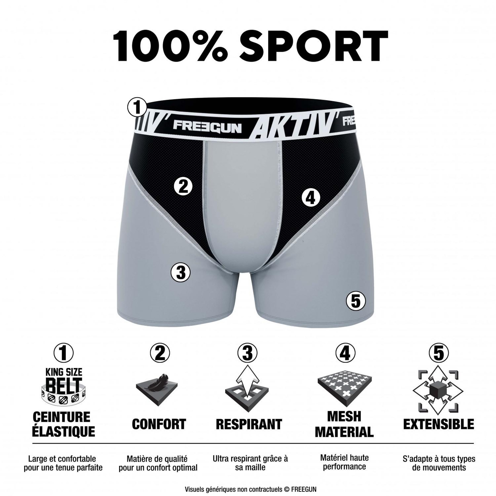 Voir la diapositive 2 : FREEGUN Lot de 4 boxers homme aktiv sport fluo