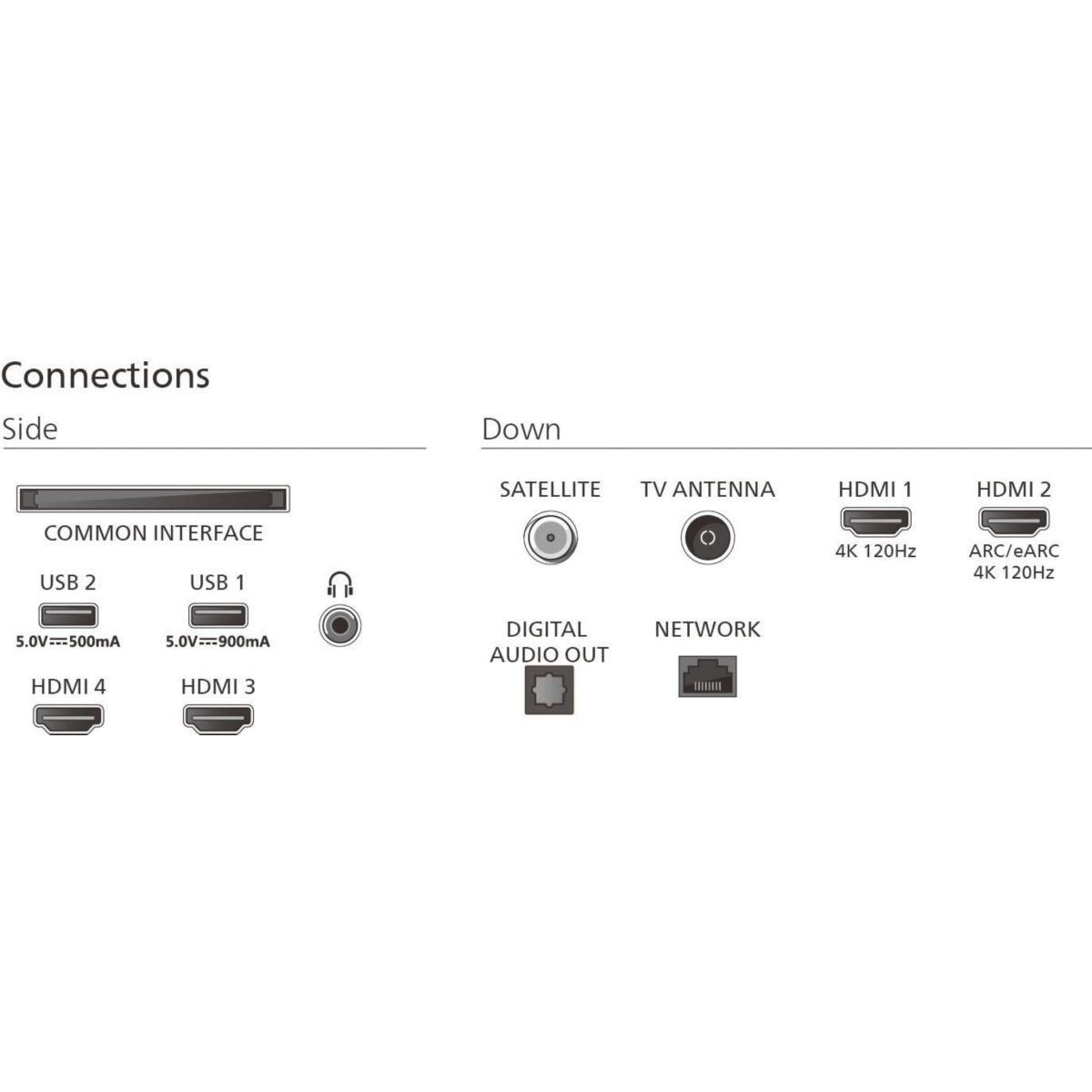 Philips TV OLED 48OLED810 Ambilight 2025 (121cm)