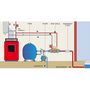 Voir la diapositive 4 : Psa Echangeur thermique 40kw multitubulaire - heat line plus 40