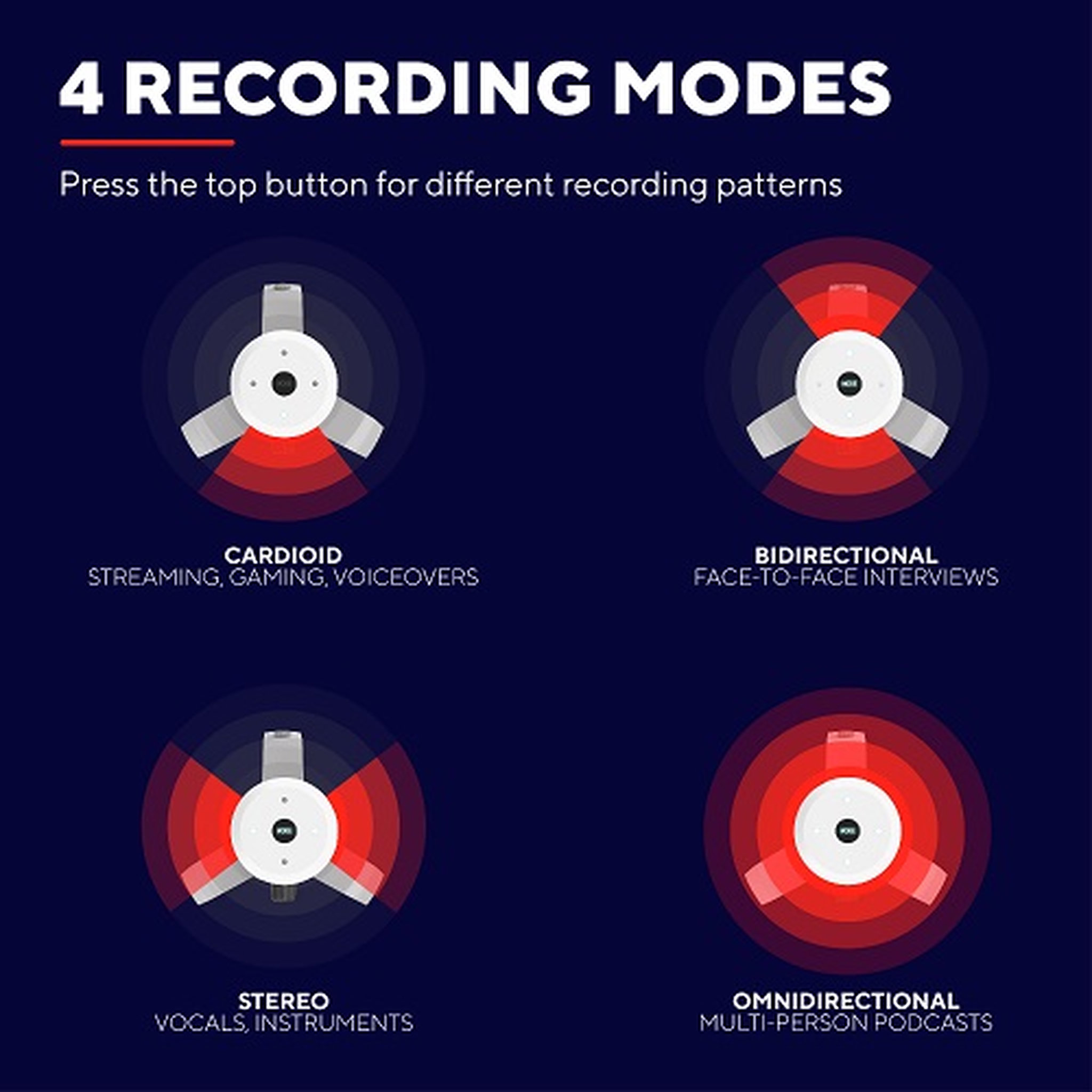 Voir la diapositive 9 : TRUST Microcrophone Streaming Fyru PS5