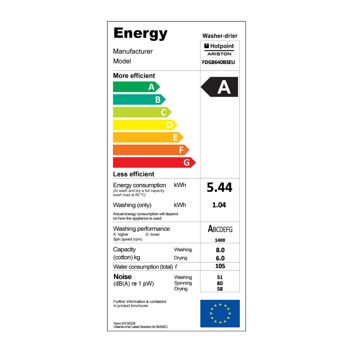 Hotpoint Lave-linge séchant hublot FDG 8640BS EU, 8 Kg lavage, 6 Kg séchage, 1400 T/min