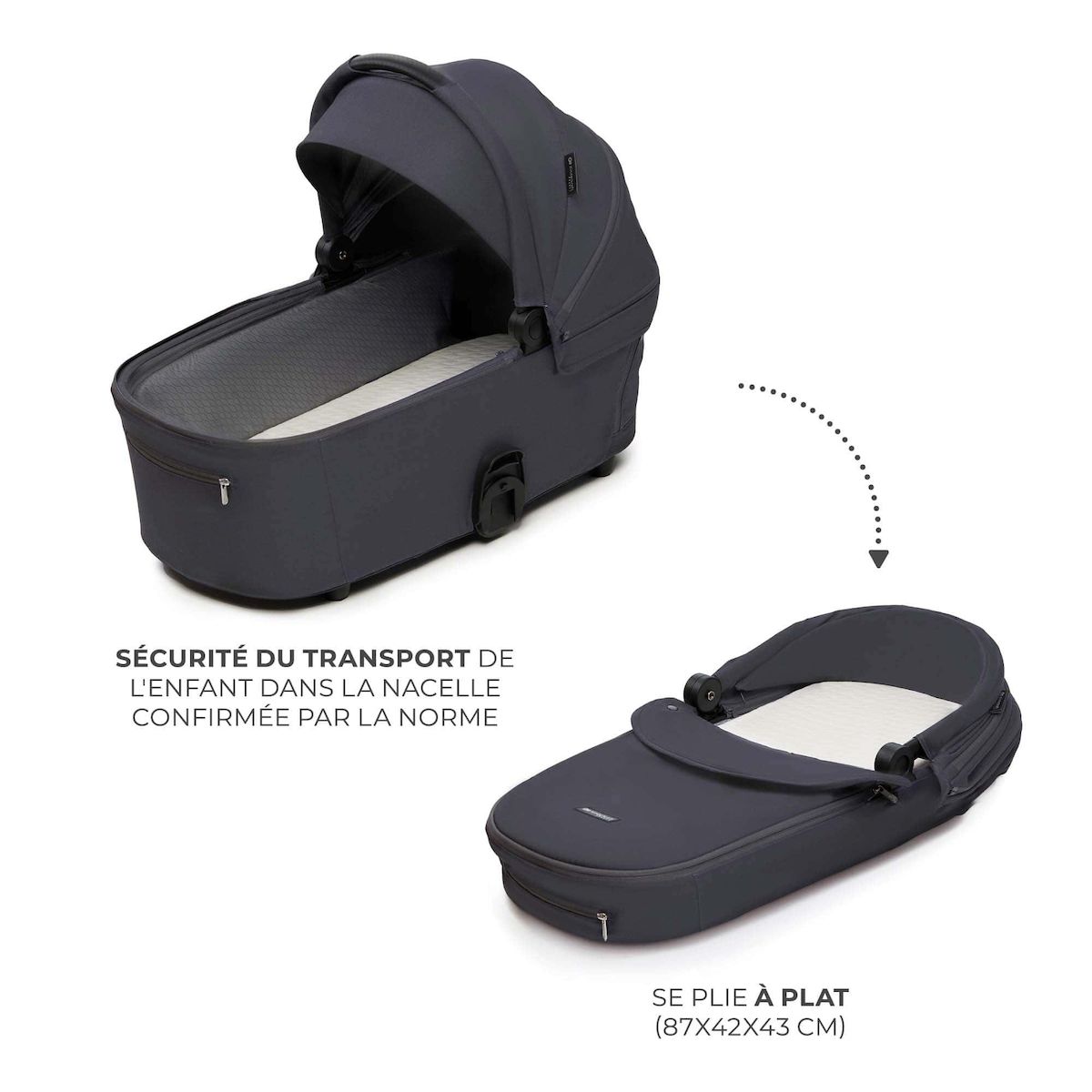 KINDERKRAFT Poussette combinée polyvalente 2 en 1 avec siège réversible à 27 kg