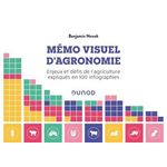 MEMO VISUEL D'AGRONOMIE. ENJEUX ET DEFIS DE L'AGRICULTURE EXPLIQUES EN 100 INFOGRAPHIES, Nowak Benjamin