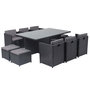 Voir la diapositive 1 : CONCEPT USINE MIAMI - Salon de jardin 10 places noir-gris + housse de protection MIAMI